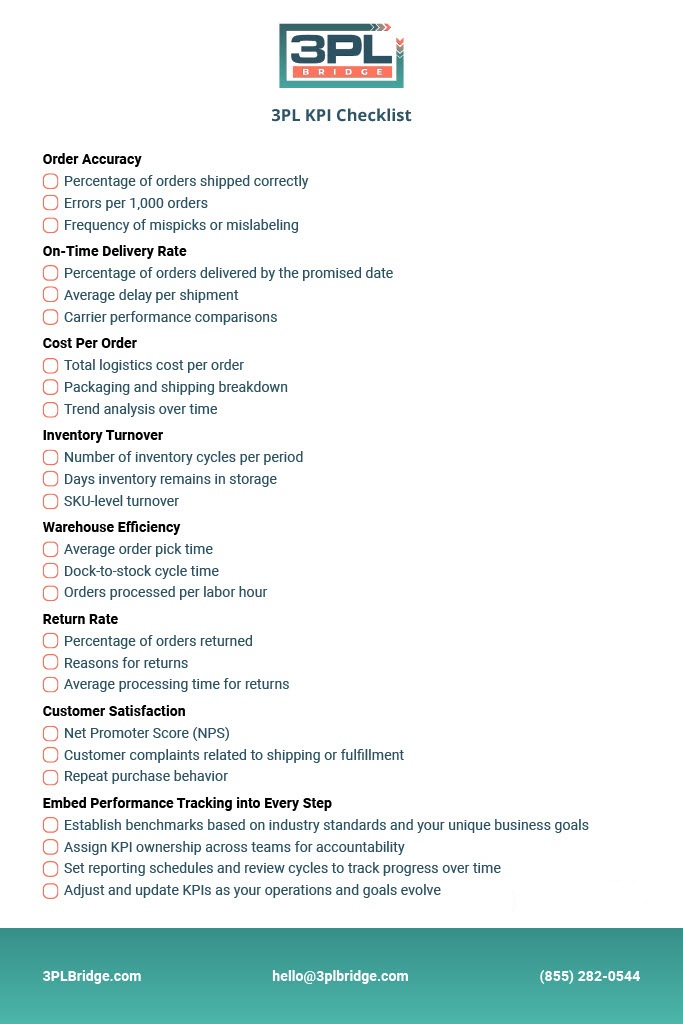 kpi checklist without button
